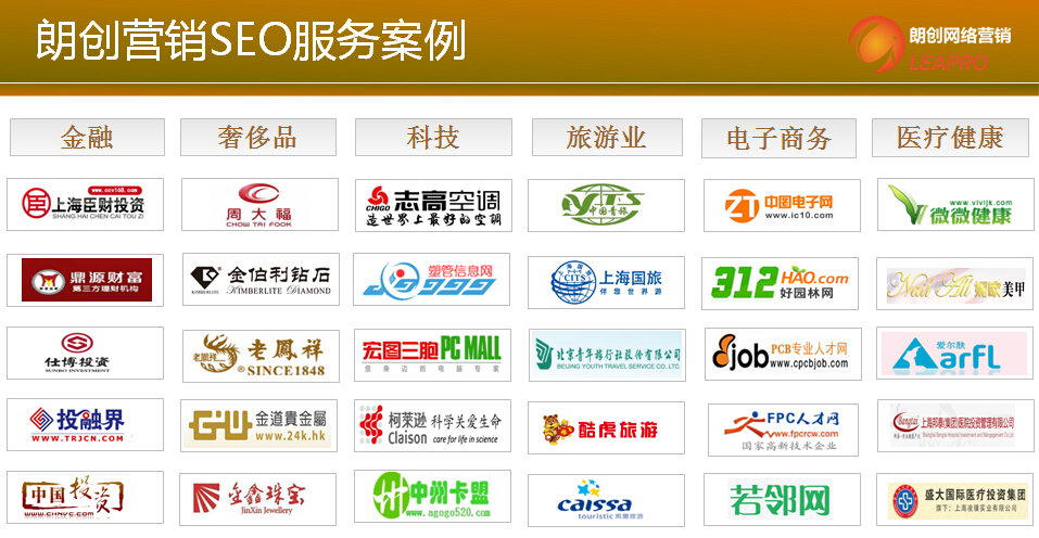 網(wǎng)站關鍵詞排名優(yōu)化